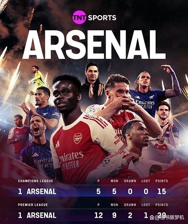 包含阿森纳年轻球员崭露头角，令人刮目相看的词条